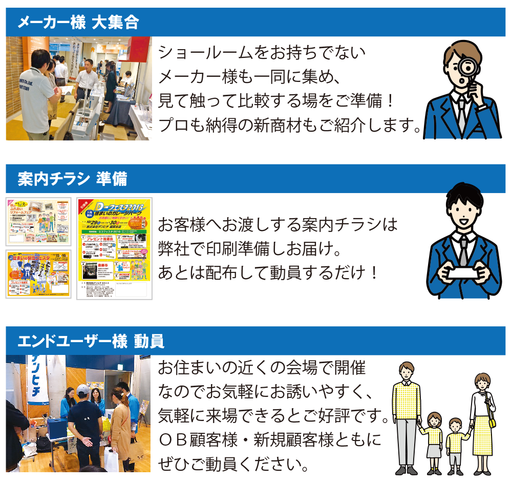 デンヒチイベント活用